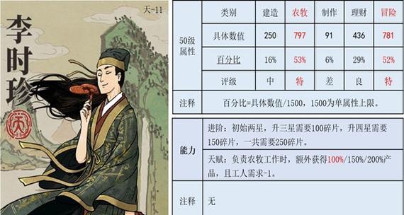 探秘《江南百景图》中的利玛窦（一位西方传教士在中国的探险之旅）