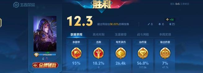 小明开局出装攻略（打造无敌小明！）