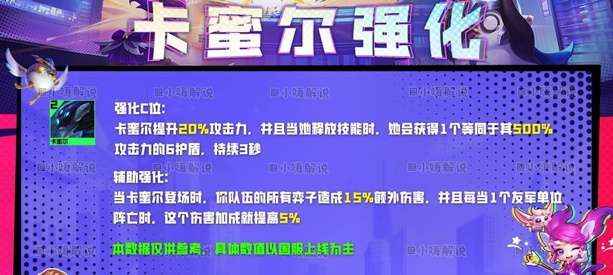 S8普朗克最强出装攻略（技巧与策略，让你成为绝地海盗！）