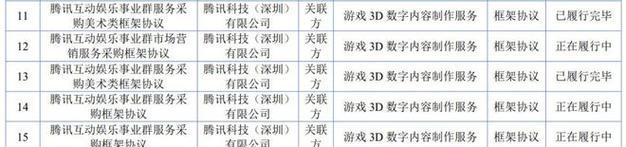 辰南主C阵容搭配指南（以辰东群侠传为例，教你如何打造一支强力阵容）