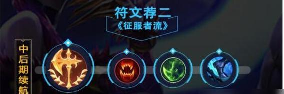 Dota2英雄攻略出装指南（一站式了解Dota2英雄最佳出装方案）