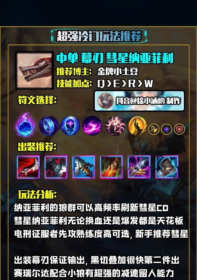 Dota英雄攻略（掌握出装要诀，战胜对手无难题）