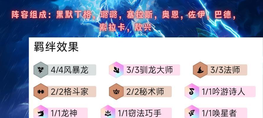 四龙羁绊攻略（四龙羁绊出装攻略详解，让你成为无敌王者）