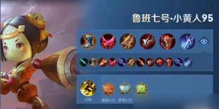 王者荣耀边境出装攻略（边境模式中如何选择合适的装备来提升自身实力）