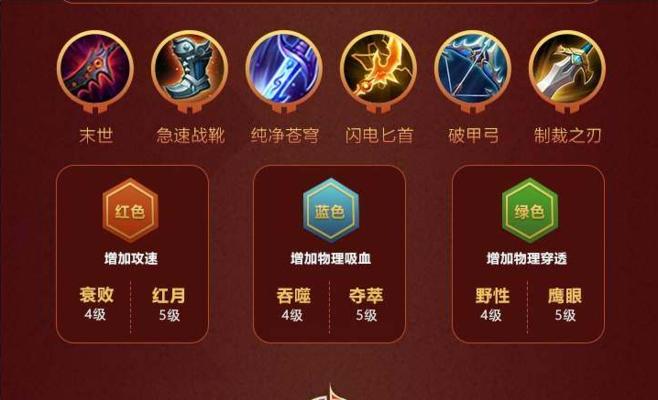 诺手国服攻略（打造最强诺手，铭文出装不容错过！）