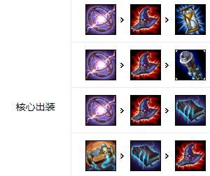 新版本妖姬出装攻略（重塑妖姬核心，掌握全新玩法！）