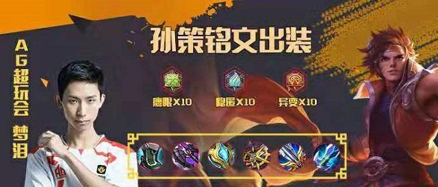 以吕布打孙策攻略出装（霸气横扫江东，吕布应对孙策最佳出装攻略）