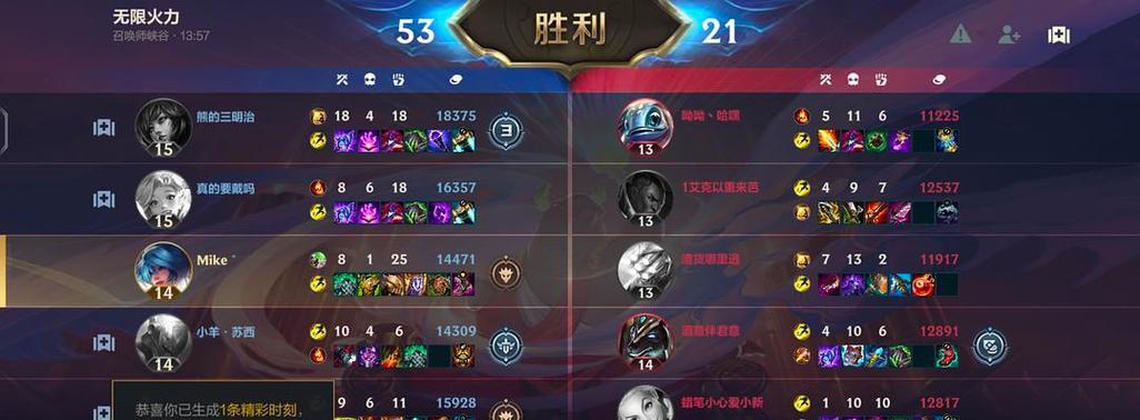 无限火力肉出装攻略-纵横战场无往不利（召唤无尽之力，打造最强肉盾！）