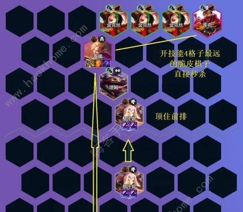 云顶之弈出装全攻略（详细解析每个英雄的出装建议，帮助你在云顶之弈中稳定上分）