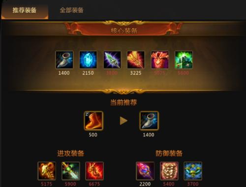 端游武器克隆出装攻略（如何利用武器克隆技术打造最强装备）