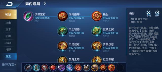 云云边路出装铭文攻略大全（打造最强边路英雄，铭文装备一网打尽）