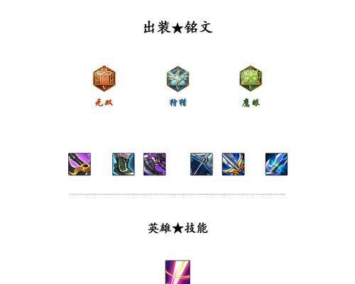 打野时空者铭文出装攻略（穿越时空，掌握一方江山）