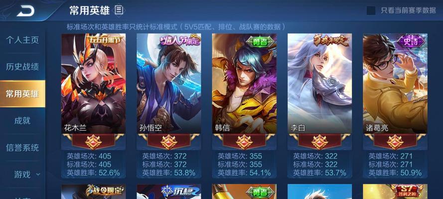 打造最强墨子铭文出装攻略（以狂怒征战，摧敌无虞，助您登顶王者！）