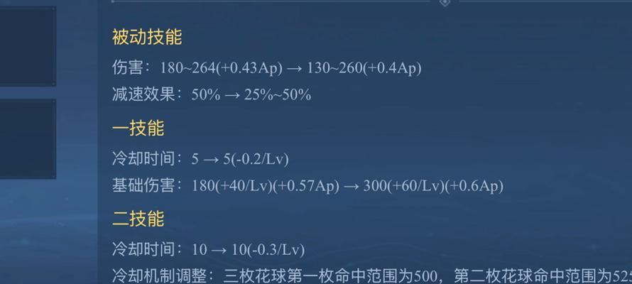 貂蝉出装攻略（掌握关键装备，成就无敌魅影）