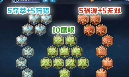 寒冰出装符文攻略（最新资讯、实用搭配、领先玩家，教你打造最强寒冰！）