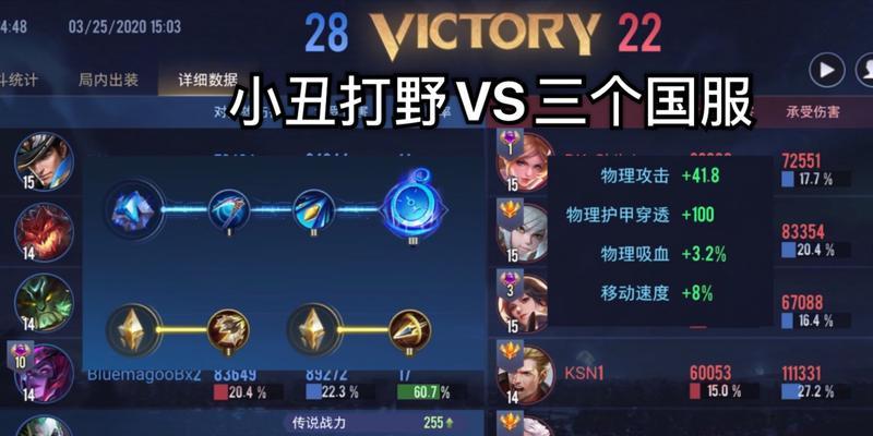 《神装小丑出装攻略大全》（打造最强小丑装备，战胜一切对手）