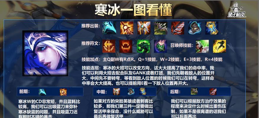 峡谷老年中单出装攻略最新（老年玩家必看！峡谷中单出装攻略一网打尽）