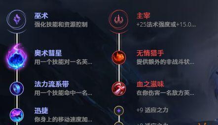 洛天依SP出装攻略（掌握洛天依SP的装备选择，让你在游戏中更加强大）