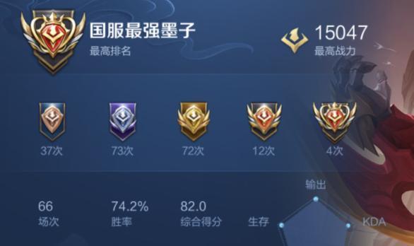 《墨子惩戒铭文出装攻略》（最新墨子出装及技能搭配指南，助你稳定提升战斗力！）
