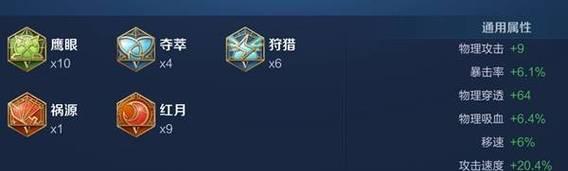 探索马可波罗新铭文出装攻略（带你揭秘马可波罗的出装奥秘）