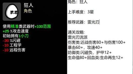 土豆兄弟出装攻略最新分享（挑战最高排位，土豆兄弟出装攻略助你轻松胜利）