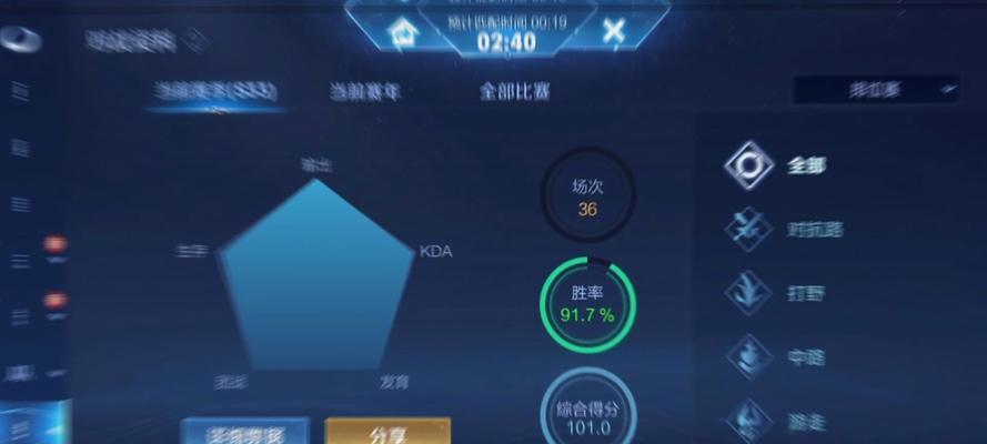 猴子阿珂的铭文出装攻略（掌握铭文与出装，成为无敌猴王！）