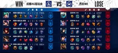 远古版本周瑜出装攻略（一代名将崛起，征战沙场的最佳选择）