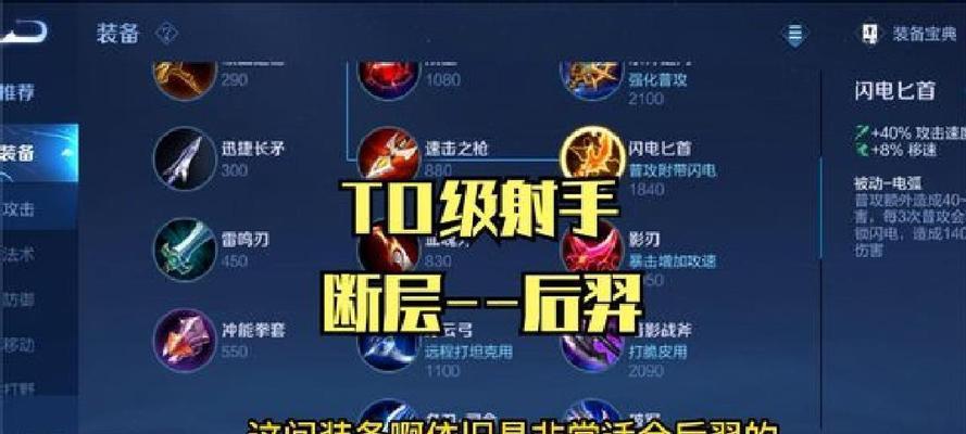《制裁之箭，后羿铭文出装攻略》（解析后羿铭文配置与出装策略，助你轻松制裁敌方！）