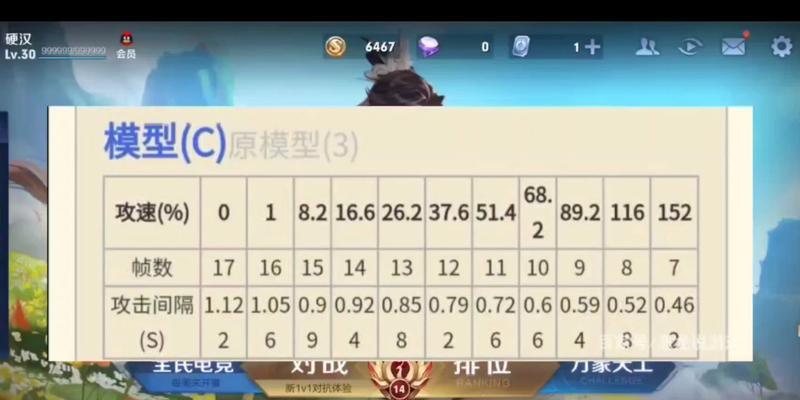 新宫本教学出装铭文攻略（打造无敌宫本，从铭文开始）