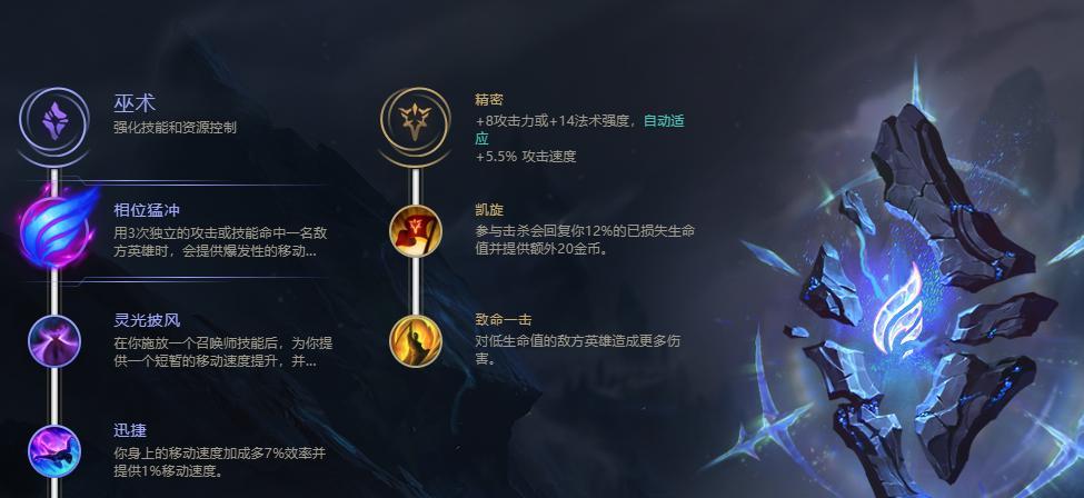 无限乱斗出装胜率攻略（细致解析无限乱斗出装策略，助你稳定提升胜率！）