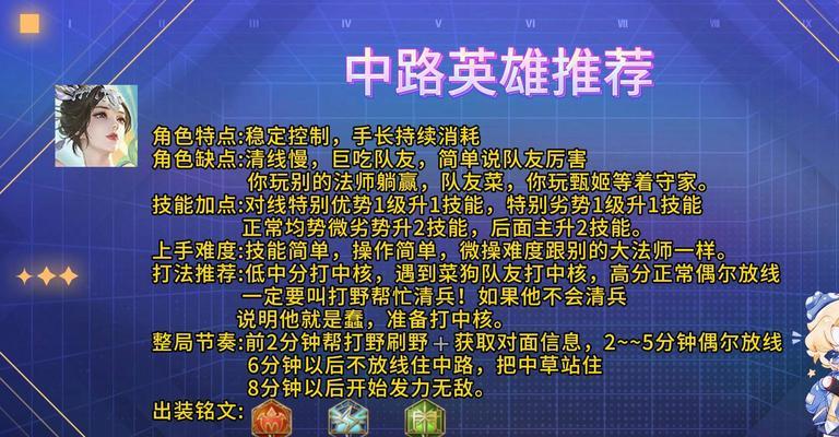 艾琳新玩法与出装攻略揭秘（掌握最新艾琳操作技巧，打造强力输出装备）