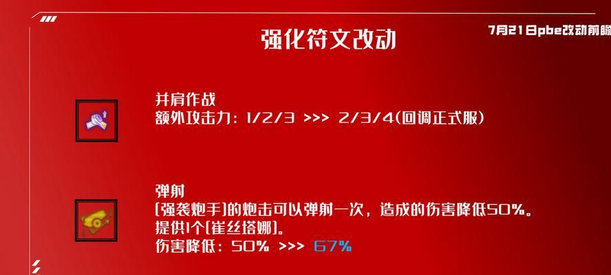 国服索尔出装思路攻略（全面剖析索尔出装思路，帮你成为强大的战士）