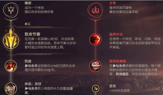 英雄联盟（为你的对局技巧提供决胜关键！）