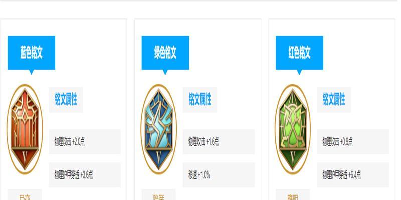 孙策控船攻略（揭秘孙策船控的绝技和装备选择）
