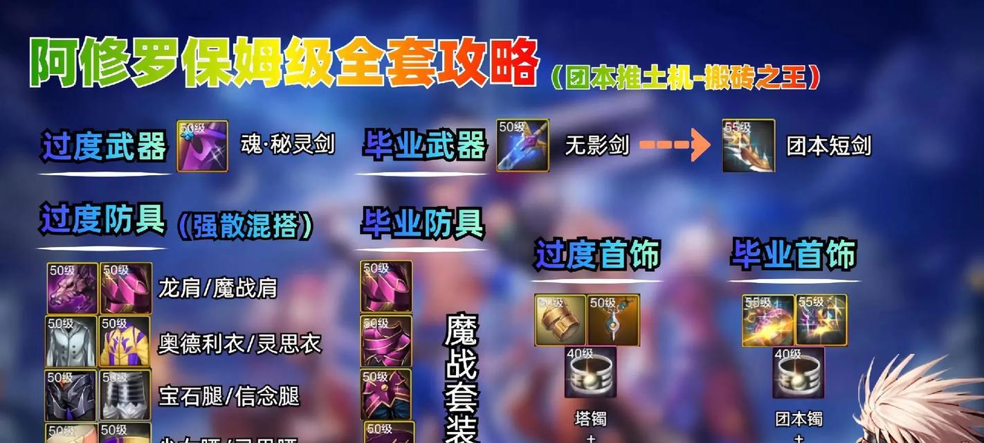 阿修罗出装手游攻略（以高攻速为核心，全方位解析阿修罗的最佳装备选择）