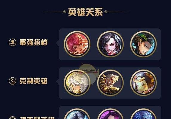 单挑任何英雄出装攻略（掌握关键装备，无敌英雄来袭！）