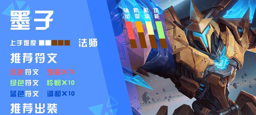 墨子铭文出装计划攻略最新（打造全能墨子，征服战场！）