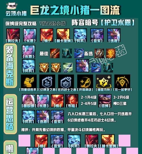 英雄随机出装攻略（个性化配置，战胜所有对手）