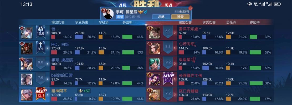 《王者荣耀守约出装和教程攻略》（一起来掌握守约出装的技巧吧！）