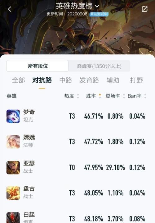 亚瑟边路合集出装攻略最新（亚瑟边路出装攻略详解，助你稳定胜率）