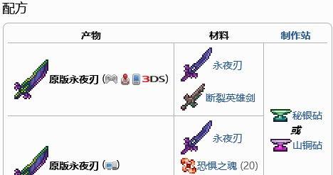 泰拉瑞亚永夜之刃怎么合成？,合成攻略与获取方法详解