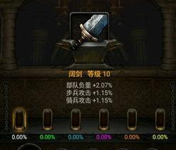 列王的纷争装备攻略,装备攻略全解析，助你称霸战场