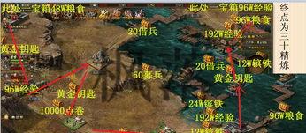 攻城略地古城探宝攻略,揭秘古都宝藏之旅