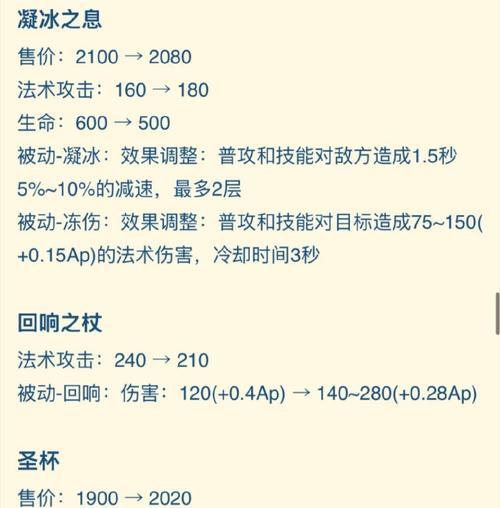 寒冰铭文辅助出装攻略大全（教你如何正确搭配寒冰铭文与出装，提升游戏竞技能力）